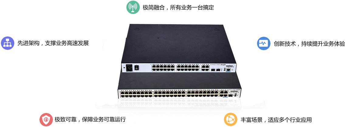 面向业务，极简融合
